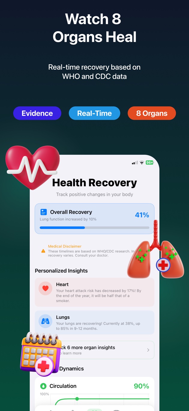 Health Recovery — 12 organs healing in real time based on WHO and CDC data